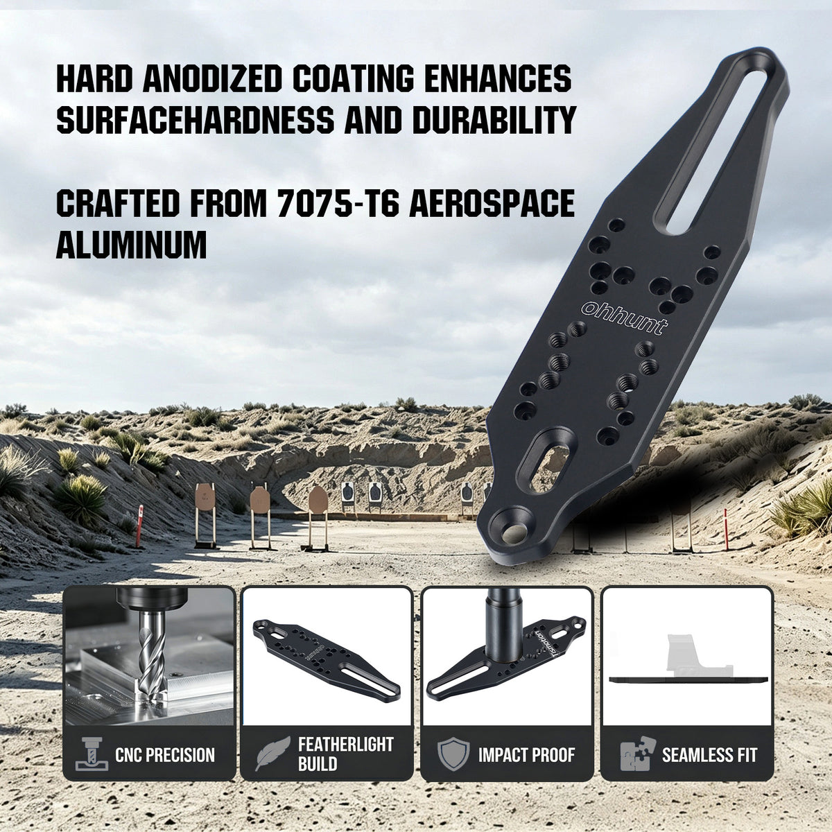 Multi-Footprint Red Dot Mount Adapter Plate for Shotgun