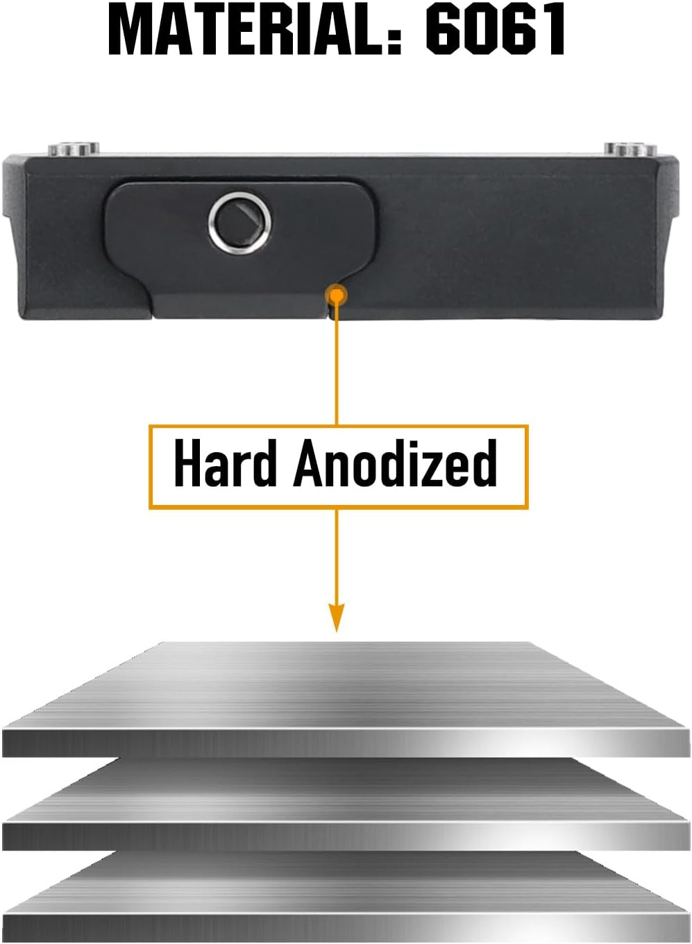 ohhunt® Picatinny Red Dot Mount Adapter Plate fit for Docter/Noblex Footprint Red Dot Sights