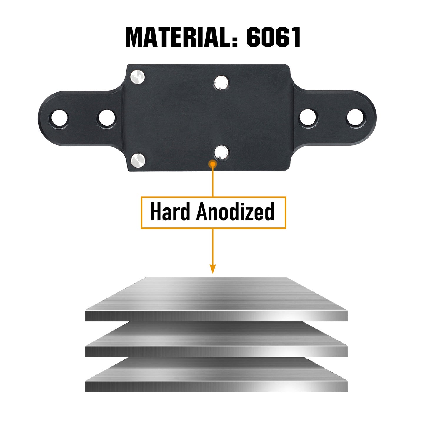 ohhunt® Red Dot Mount Plate fit RMR footprint Optic Holosun 407C/507C Compatible with Mossberg 500/535/590/835/Shockwave