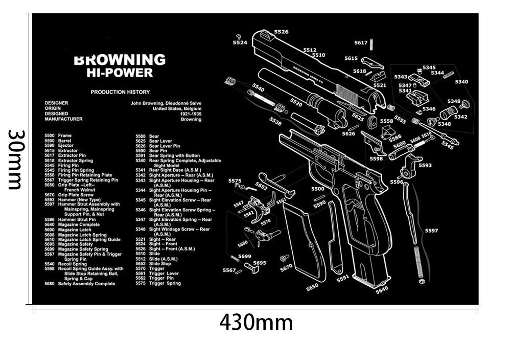 Ohhunt Armorers Bench Mat Tapis de nettoyage Tapis de souris avec diagramme de pièces HI-POWER et instructions