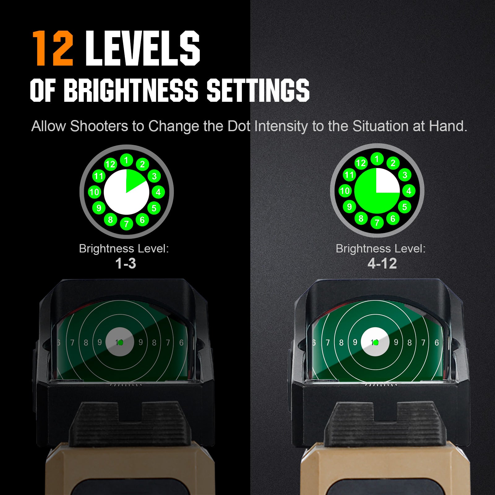 12 Brightness Settings Circle Optic for Picatinny 