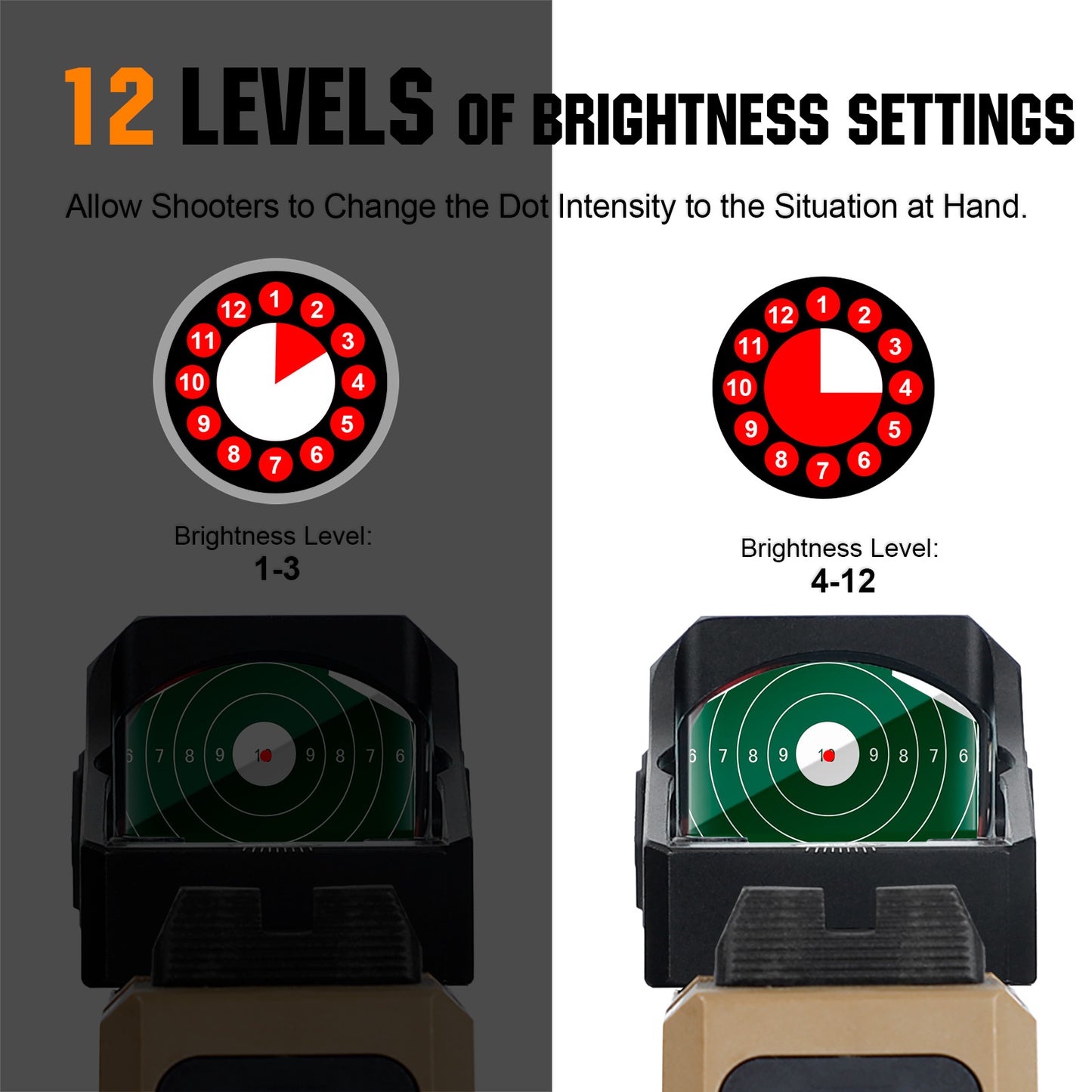 ohhunt® 2 MOA Multiple-Reticle Shake Awake Red Dot Sight with RMR Footprint Mount