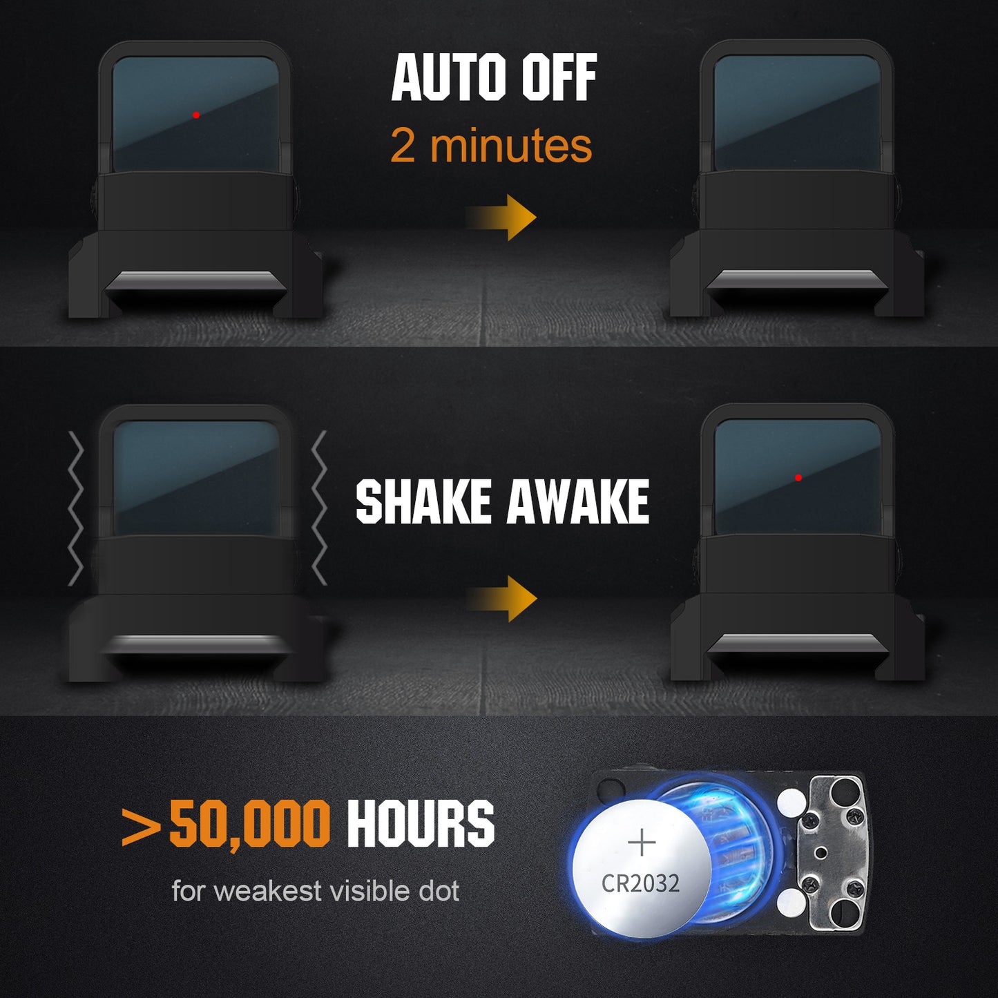 ohhunt® RD U1 Shake Awake 3 MOA Red Dot Sight, 10 Brightness Levels with RMSc Footprint Picatinny Mount