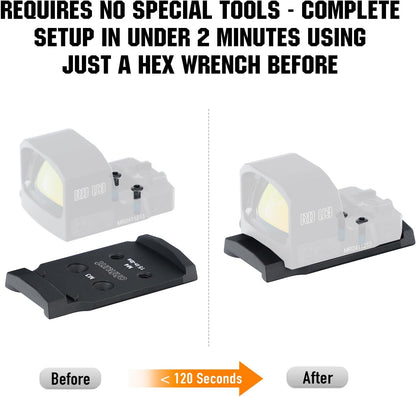 ohhunt Optic Adapter Plate Compatible with Walther PDP 2.0, Compatible with Holosun 407K/507K/EPS Carry/EPS/Osight K S SE/RomeoZero