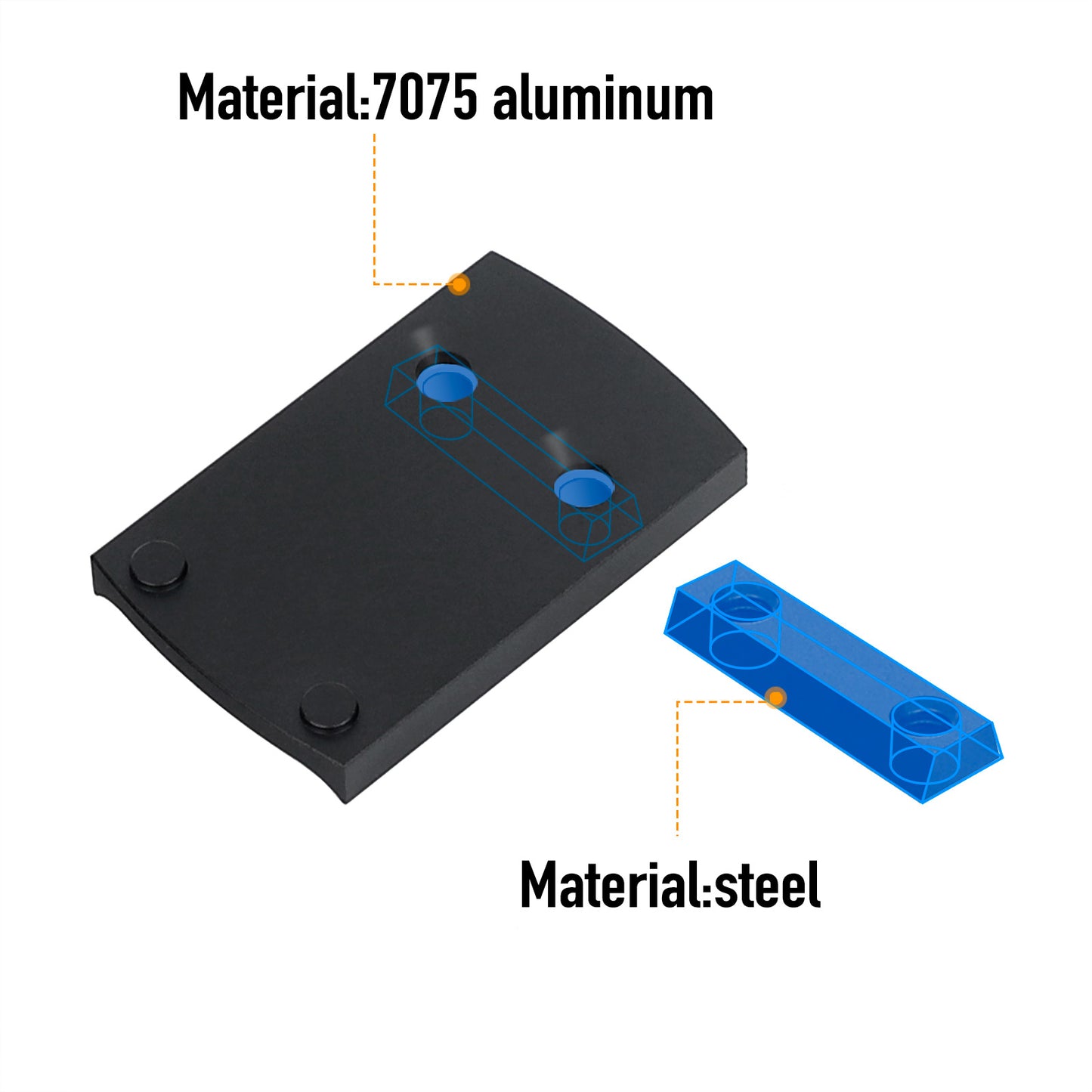 ohhunt® Glock Red Dot Adapter Plate Compatible with RMSc Footprint Red Dot Holosun 407K/507K/EPS