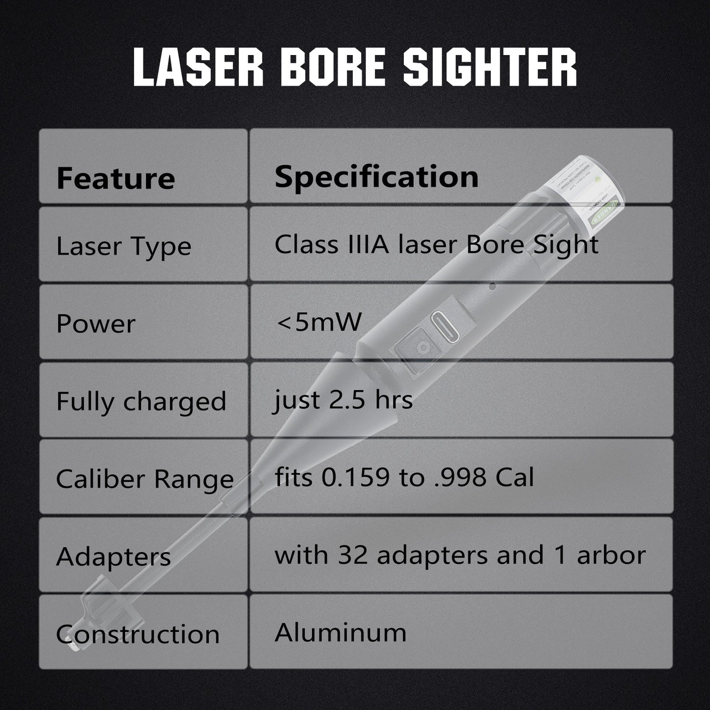 ohhunt® Rechargeable Style Bore Sight Kit, Compatible with 0.159 to .998 Calibers with 32 Adapters