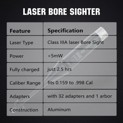 ohhunt® Rechargeable Style Bore Sight Kit, Compatible with 0.159 to .998 Calibers with 32 Adapters