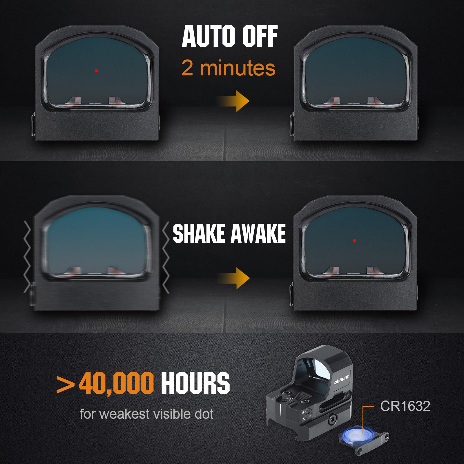ohhunt® RD U3MR Large Window Shake Awake Red Dot Sight with Circle Dot