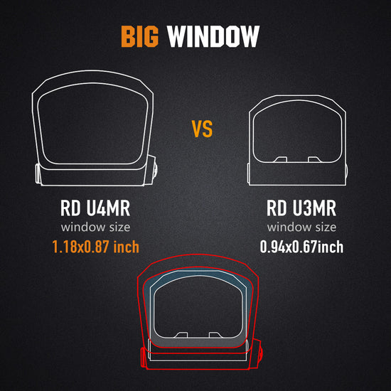 ohhunt® RD U4MR Extra-Large Window Shake Awake Red Dot Sight with Mult