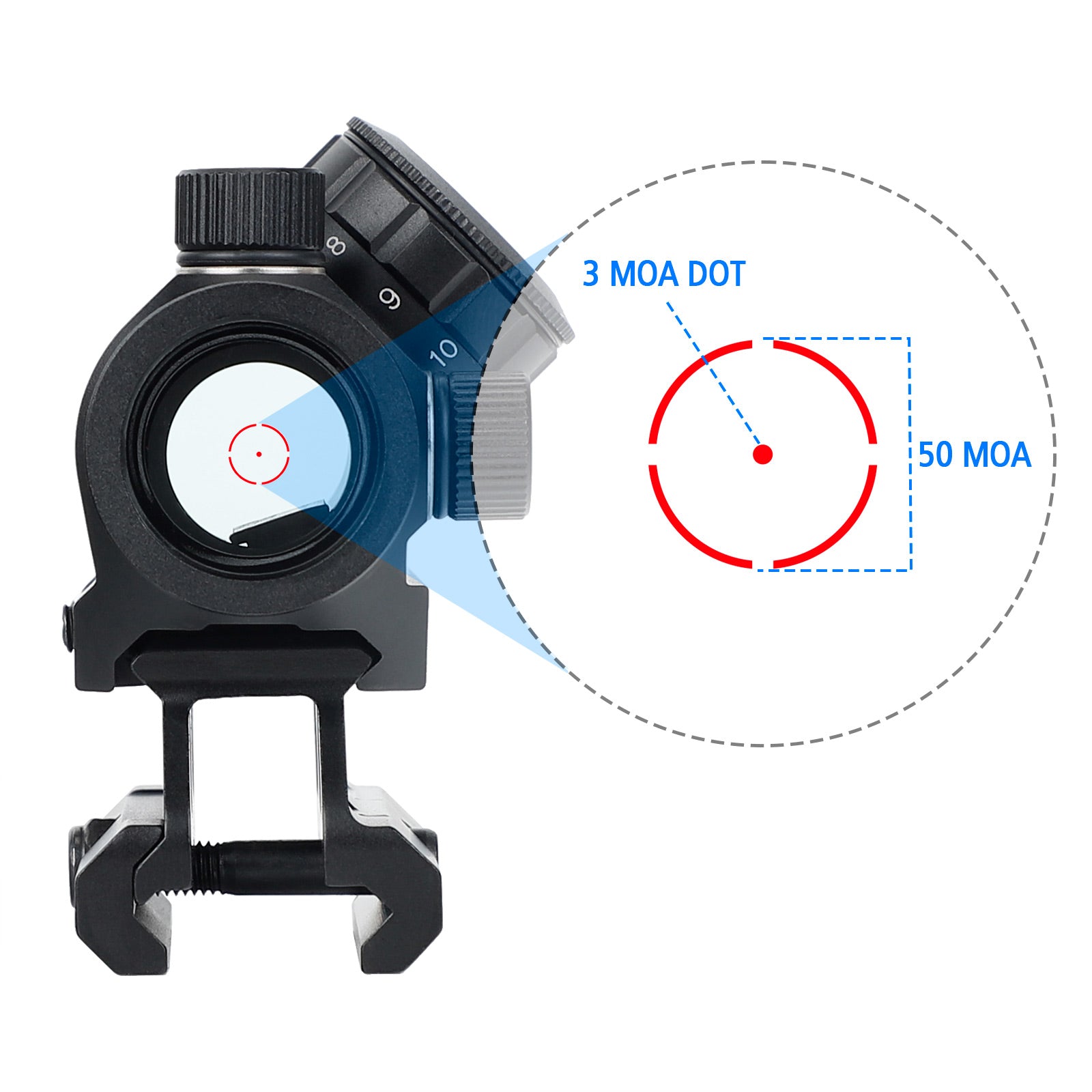 Red Rtr Reticle Red Dot Sight with Circle Dot Reticle – ohhunt