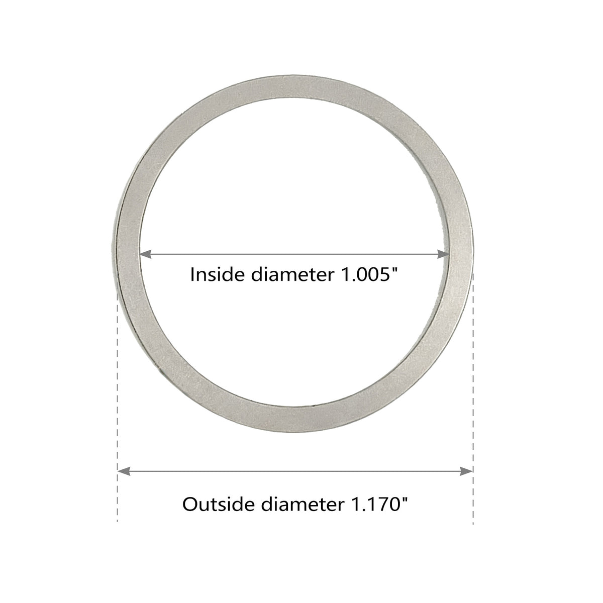 Barrel Nut Shims Size