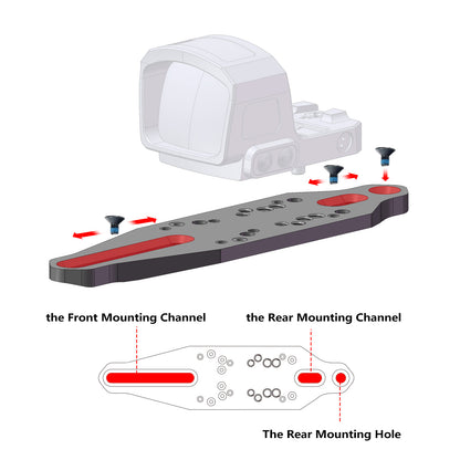 Multi-Footprint Red Dot Mount Adapter Plate for Shotgun