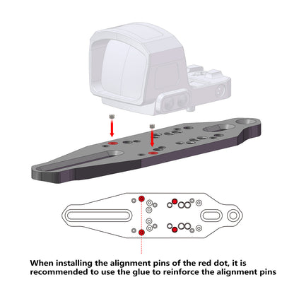 Multi-Footprint Red Dot Mount Adapter Plate for Shotgun