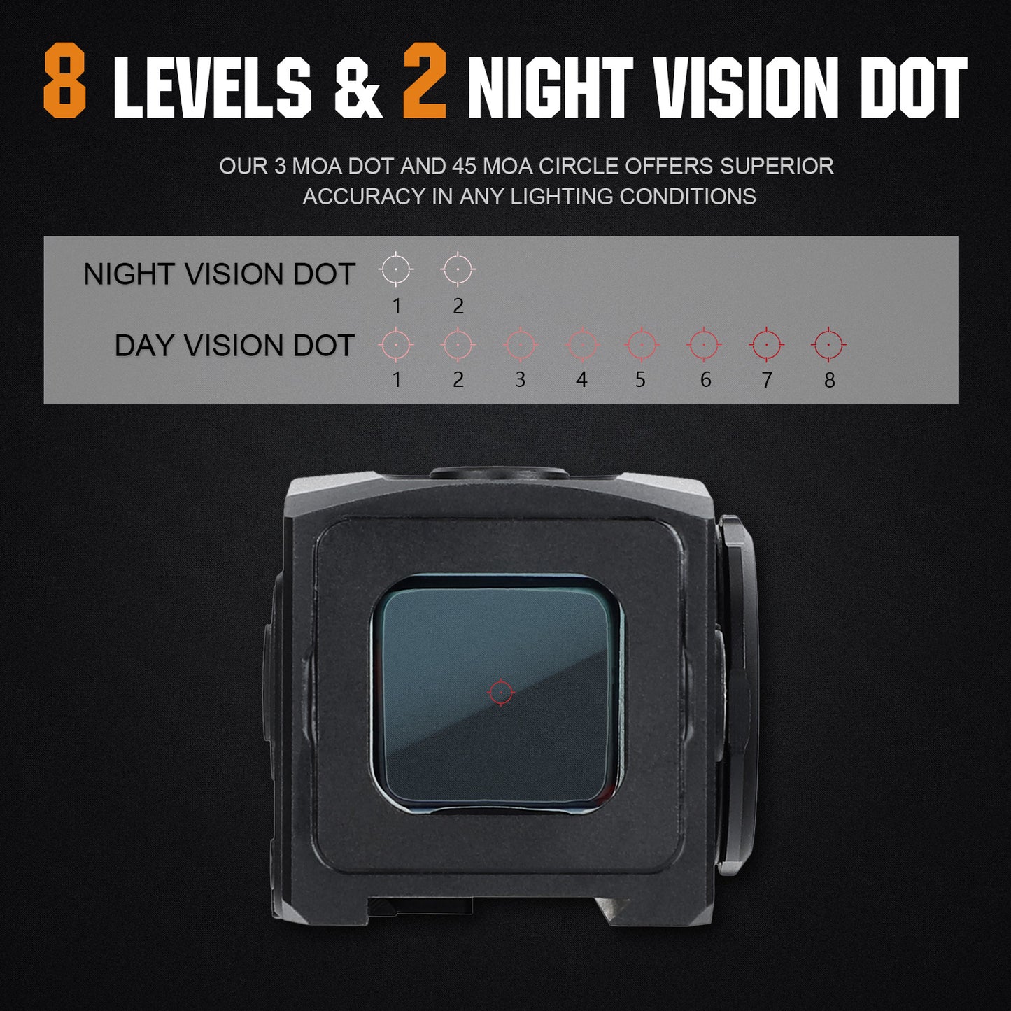 ohhunt FB O4 Motion Awake Red Dot Sight with Solar Power Multiple Reticle & 2 Adapter Plates for RMR Doctor