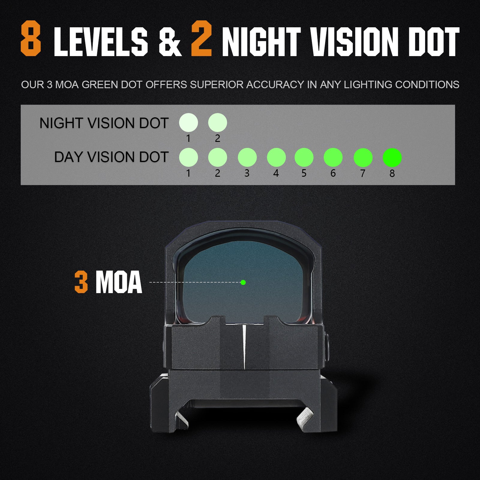 ohhunt® RD U3G Large Window 3 MOA Shake Awake Green Dot Sight with RMS