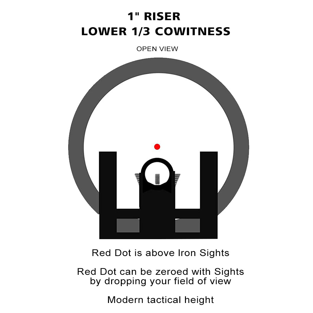 Red Dot is above Iron SightsRed Dot can be zeroed with Sights by dropping your field of view Modern tactical height